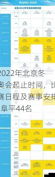 2022年北京冬奥会起止时间，比赛日程及赛事安排  阜平44名